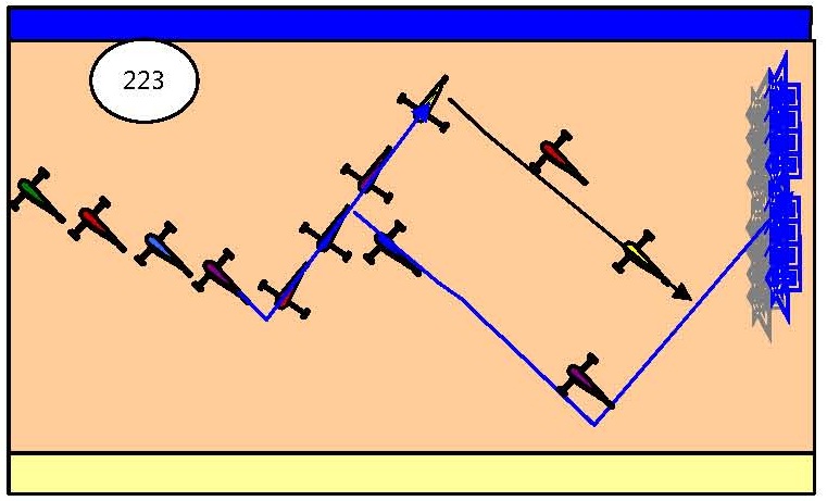 n4 figure 223